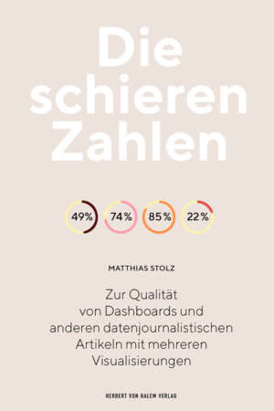 Die schieren Zahlen